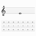 Note Identification for Sight-Singing